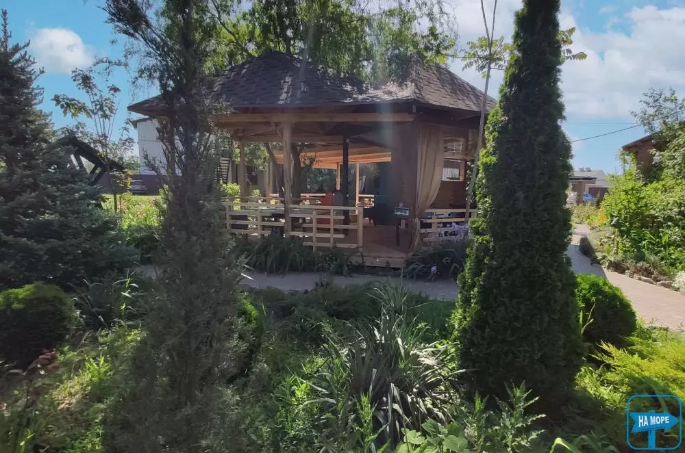 Территория