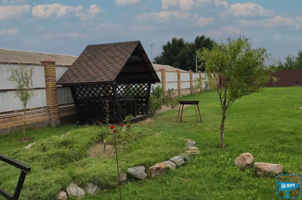 Территория